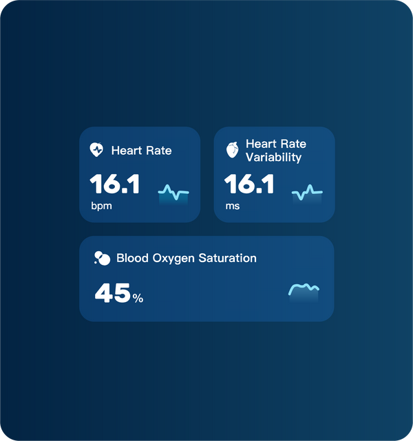 Heart Rate (HR)