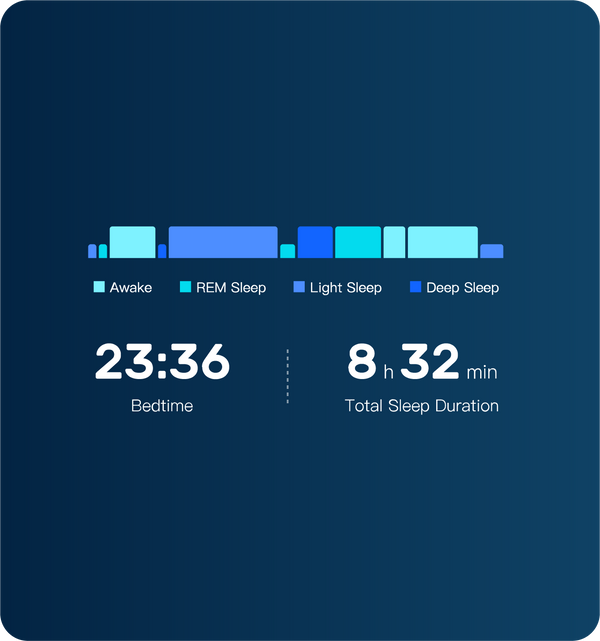 Sleep